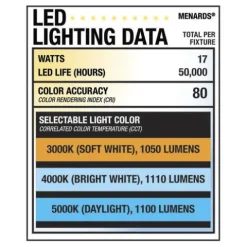Best Reviews Of Patriot Lighting® Lato Satin Nickel Integrated Led Flush Mount Ceiling Light