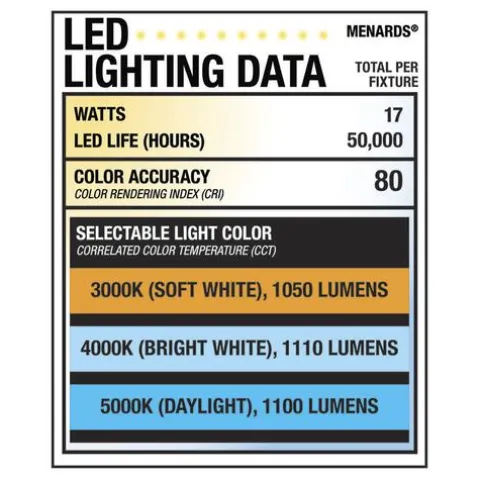 Best Reviews Of Patriot Lighting® Lato Satin Nickel Integrated Led Flush Mount Ceiling Light