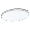 Budget Patriot Lighting® Tanner 3150 Lumen 32″ Led Oval Linear Decorative Utility Light
