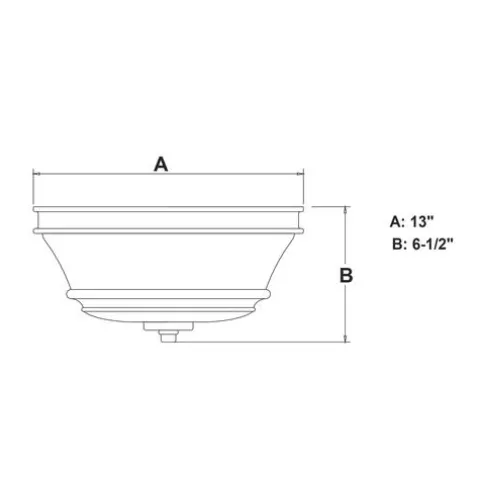 Cheap Patriot Lighting® Toledo Matte Black Flush Mount Ceiling Light