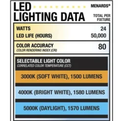 Cheapest Patriot Lighting® Helos Satin Nickel Led Flush Mount Ceiling Light