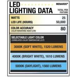 Deals Patriot Lighting® Pixel Black Integrated Led Flush Mount Ceiling Light