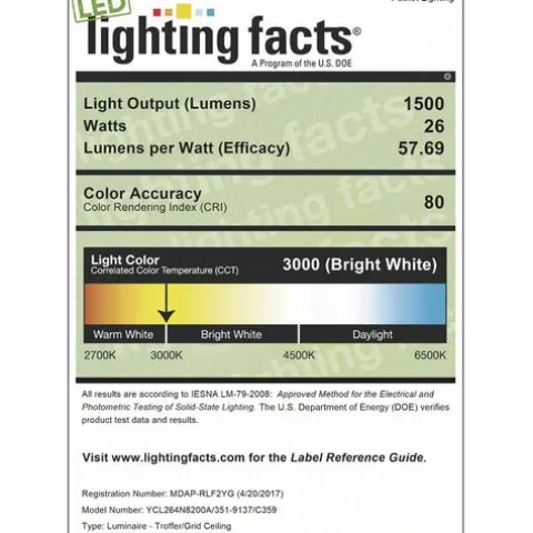 Flash Sale Patriot Lighting® Leisa Chrome Integrated Led Flush Mount Ceiling Light