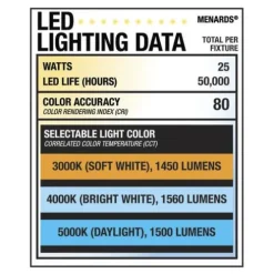 Outlet Patriot Lighting® Lato Satin Nickel Integrated Led Flush Mount Ceiling Light