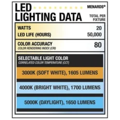 Top 10 Patriot Lighting® Clef White Integrated Led Bluetooth® Speaker Flush Mount Ceiling Light