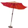 Top 10 Patriot Lighting® Solar Umbrella String Light