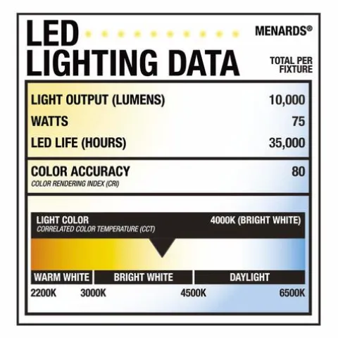 Wholesale Patriot Lighting® Bronze Led Dusk-To-Dawn Security Area Light